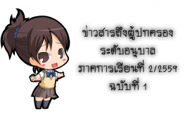 ข่าวสารถึงผู้ปกครองระดับอนุบาล ภาคเรียนที่ 2/2559 ฉบับที่ 1